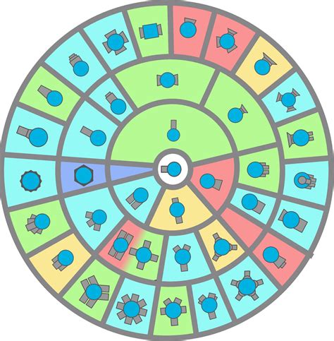 diepio controls|diep io wheel.